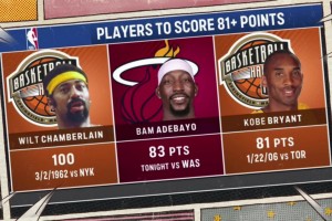 看到阿德巴约在NBA历史得分榜排第二，感觉还是那么的不真实！